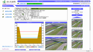 さいたま市水位情報システム観測地点別画像例
