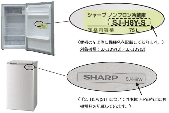 小型冷蔵庫（シャープ株式会社）
