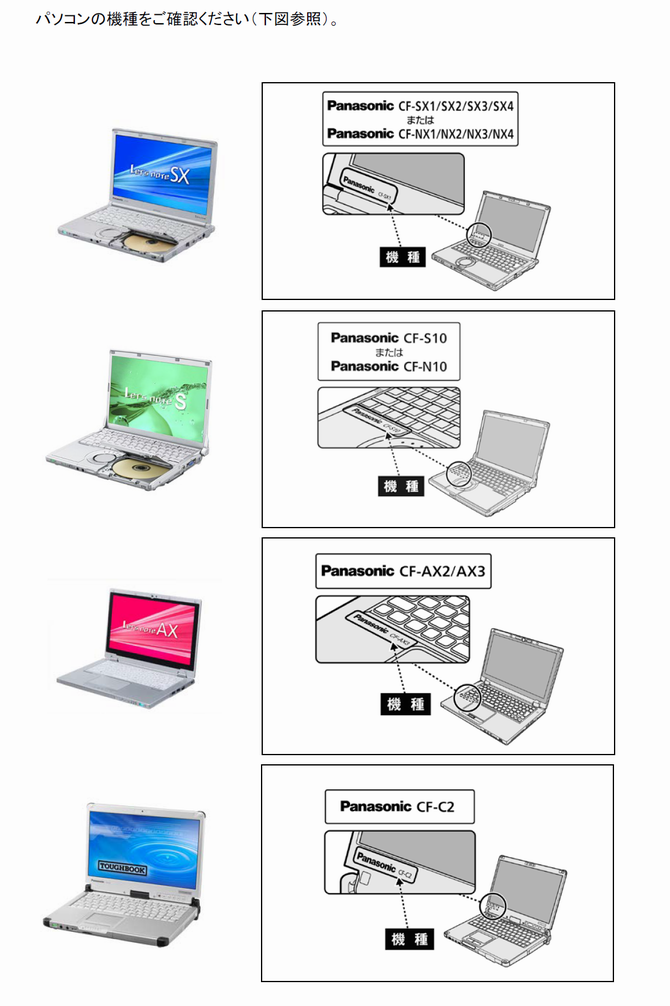 パソコンの機種品番の確認方法