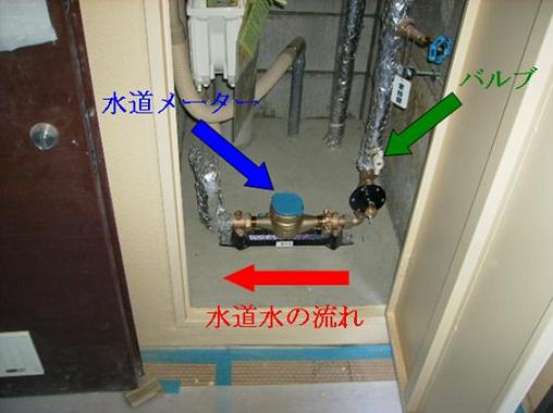 マンション等のパイプシャフト内の水道メーター例（玄関ドア脇など）