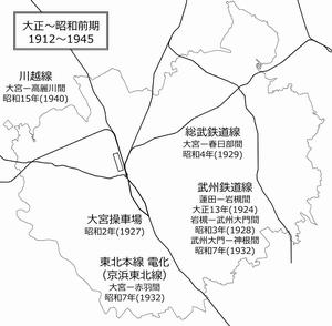大正～昭和前期の市内の鉄道網